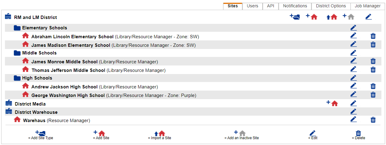 Sites sub-tab showing all the schools in a district.